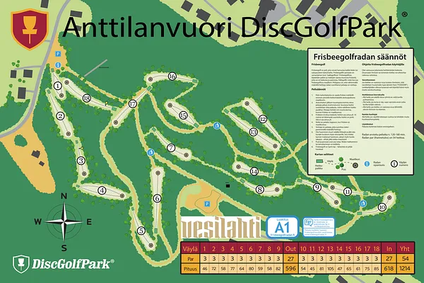 Anttilanvuori DiscGolfPark