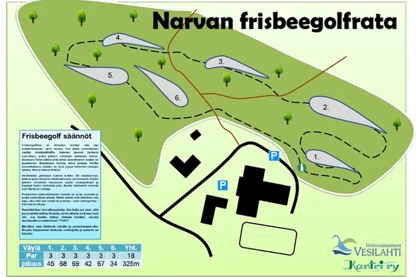 Narvan frisbeegolfrata